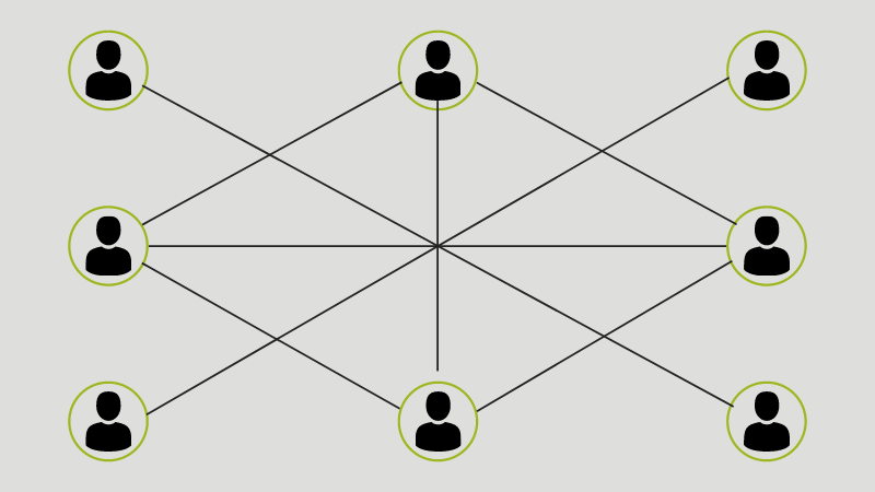 Distributed Model