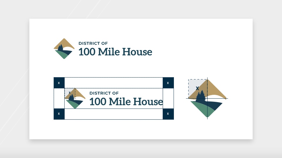 100 Mile House logo
